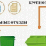 Порядок обращения с твёрдыми коммунальными отходами - Лениногорский район